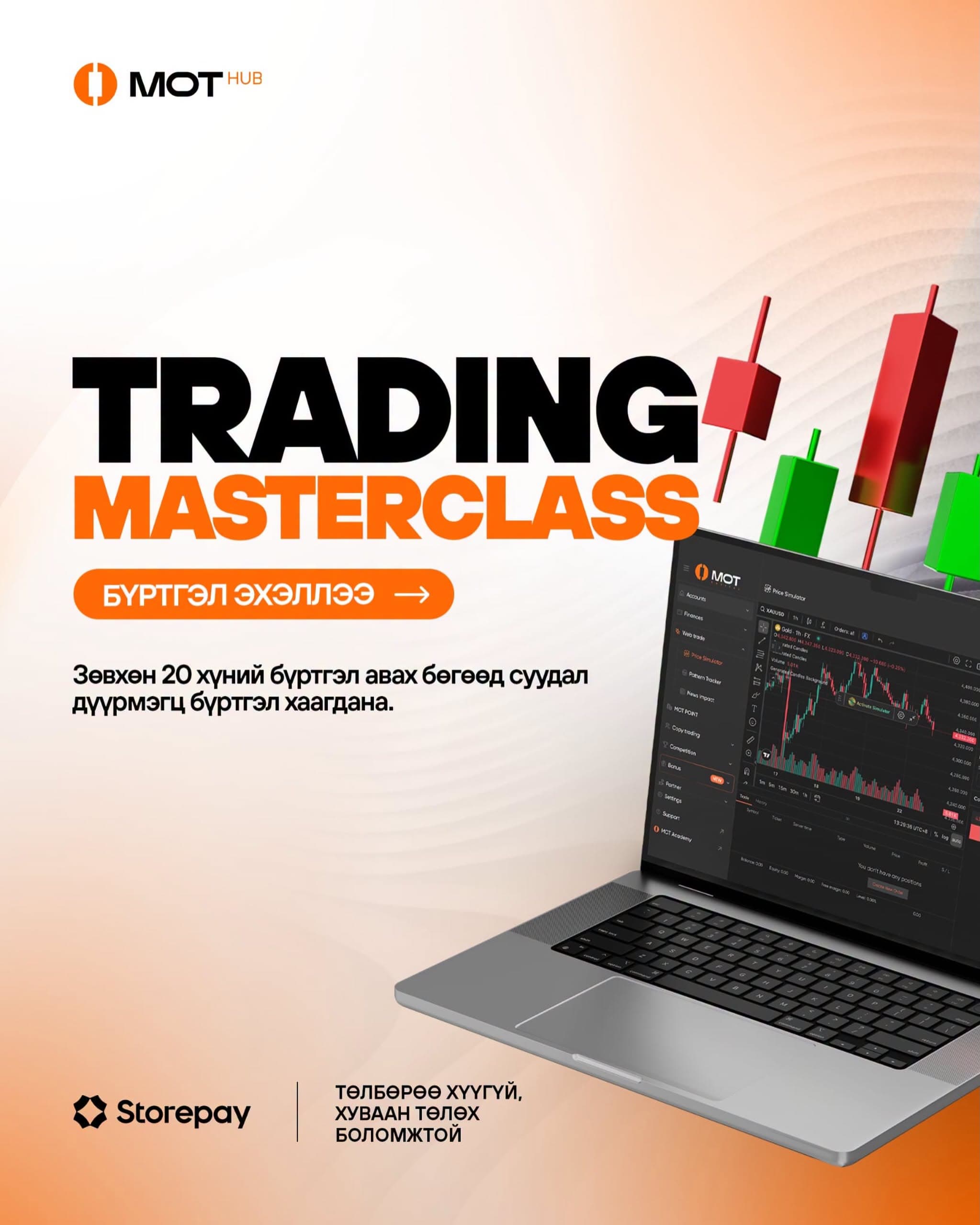MOT HUB Trading Master Class